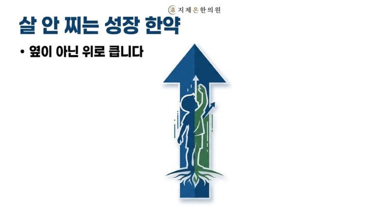 평택지제 소아성장 한의원 | 우리 아이, 영양이 살로 갈까 키로 갈까를 결정하는 단 세 가지