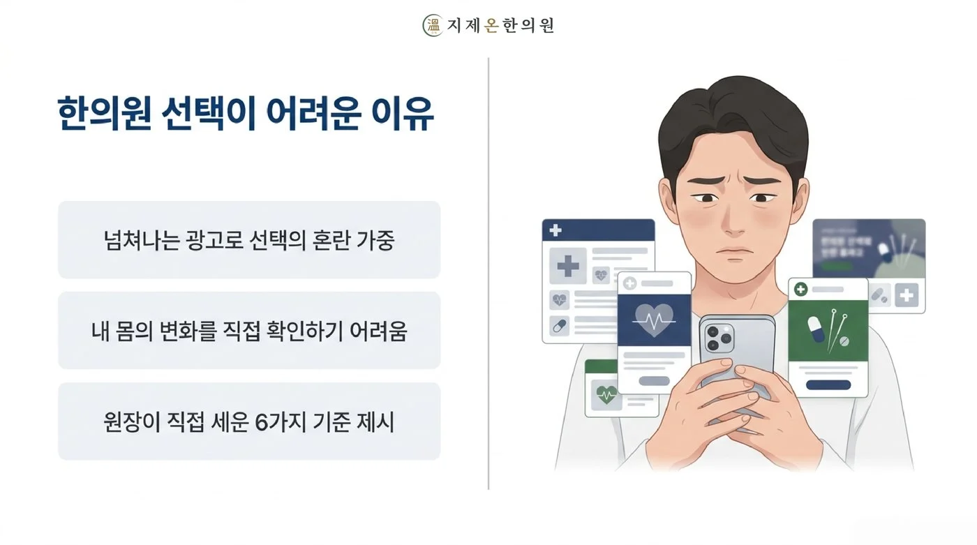 넘쳐나는 광고 때문에 선택이 어렵고 내 몸의 변화를 직접 확인하기 어려워 한의원 고르기가 힘든 이유