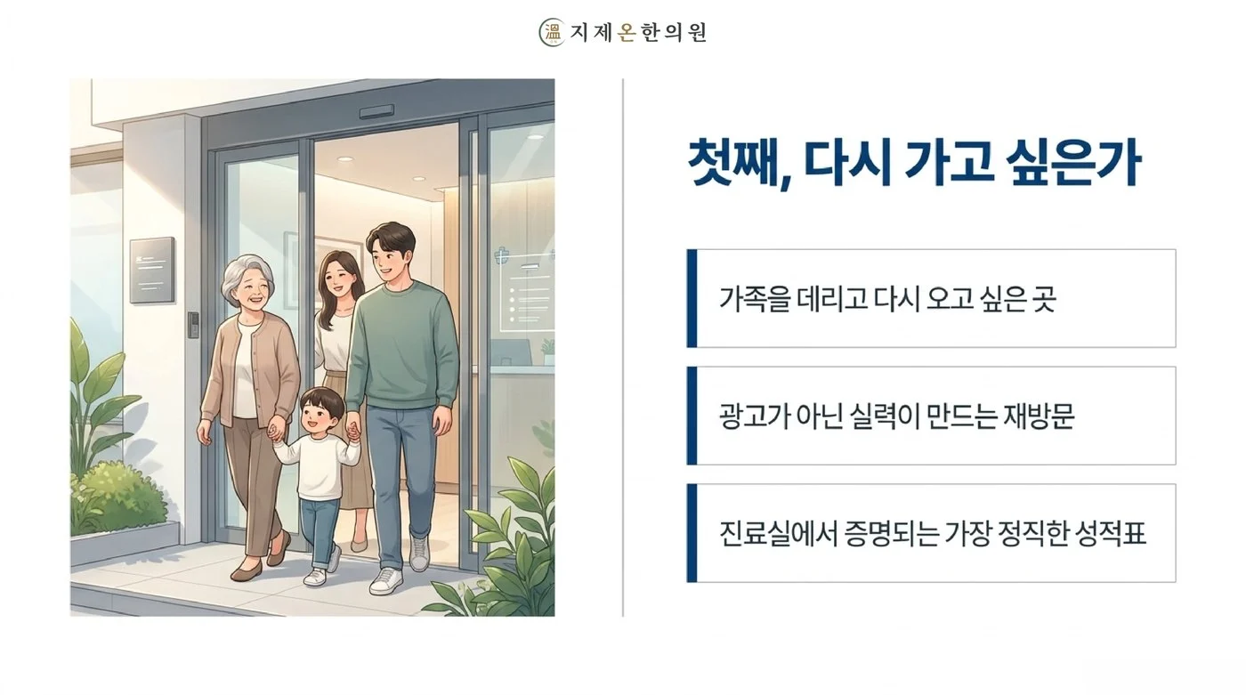 가족을 데리고 다시 오고 싶은 곳인지, 광고가 아닌 재방문으로 드러나는 한의원의 기준