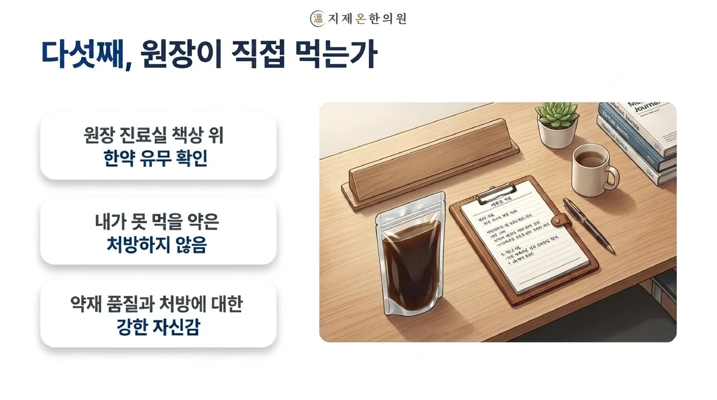 원장 진료실 책상 위에 놓인 한약, 내가 못 먹을 약은 처방하지 않는다는 기준