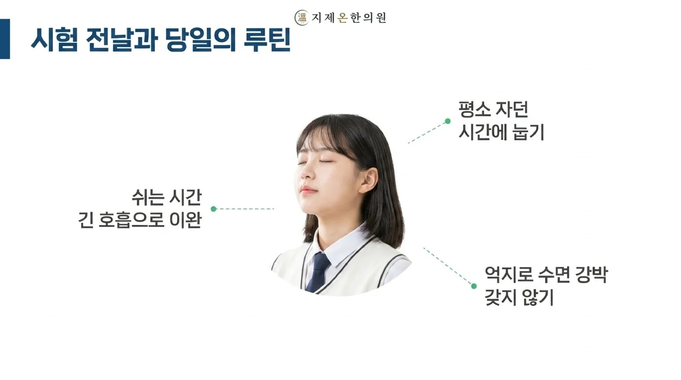 평소 자던 시간에 눕고 억지로 수면 강박을 갖지 않으며 쉬는 시간에 긴 호흡으로 이완하는 시험 전날과 당일 루틴