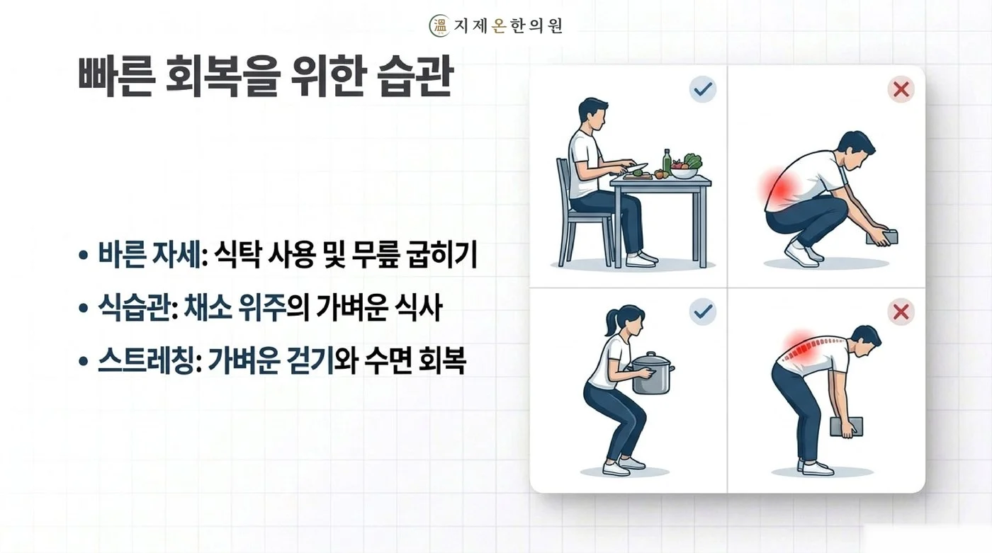 식탁에서 음식 준비하기, 무릎 굽혀 물건 들기 등 명절 뒤 빠른 회복을 위한 바른 자세와 생활 습관