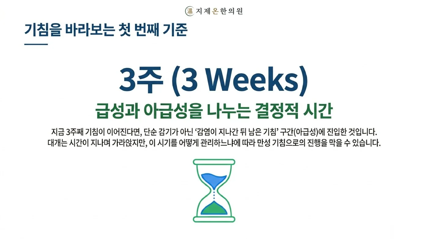 3주를 기준으로 급성과 아급성을 나누어 보는 기침 판단 기준