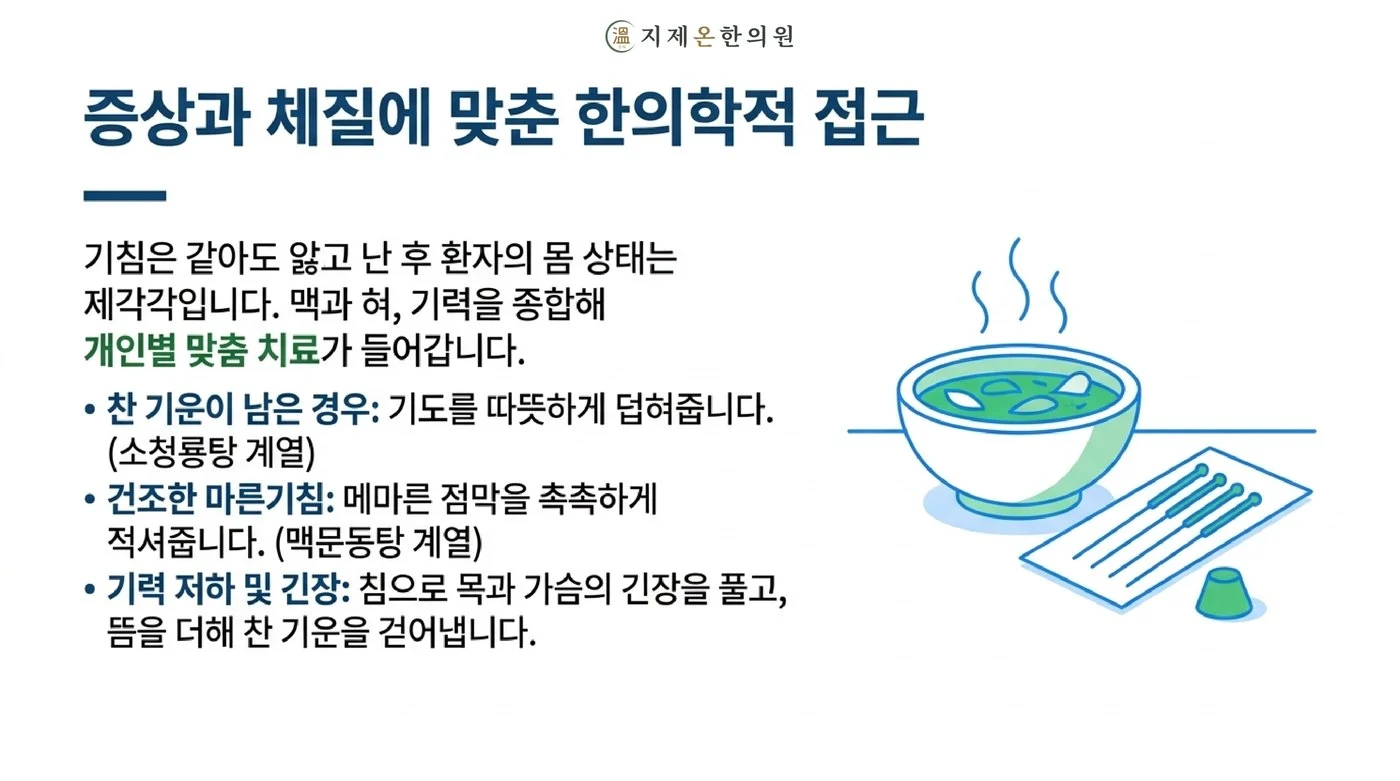 찬 기운이 남은 경우와 마른기침, 기력 저하에 따라 달라지는 한약과 침, 뜸 치료