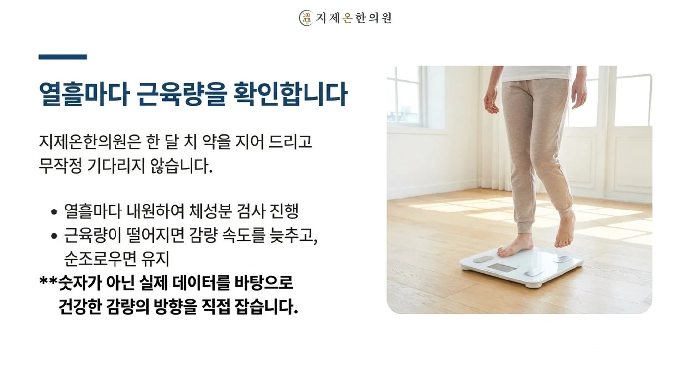 열흘마다 체성분 검사를 받고 근육량이 떨어지면 감량 속도를 늦추는 조절 방식