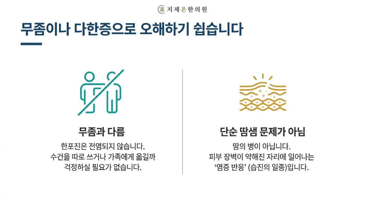 한포진은 전염되지 않아 무좀과 다르고, 땀샘의 병이 아니라 피부 장벽이 약해진 자리에 일어나는 염증 반응이라는 설명