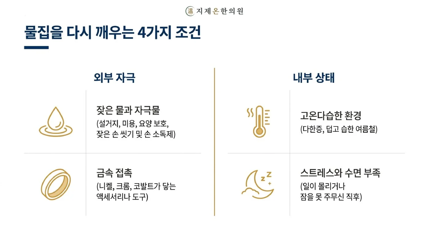 잦은 물과 자극물, 금속 접촉이라는 외부 자극과 고온다습한 환경, 스트레스와 수면 부족이라는 내부 상태로 나눈 한포진 악화 조건
