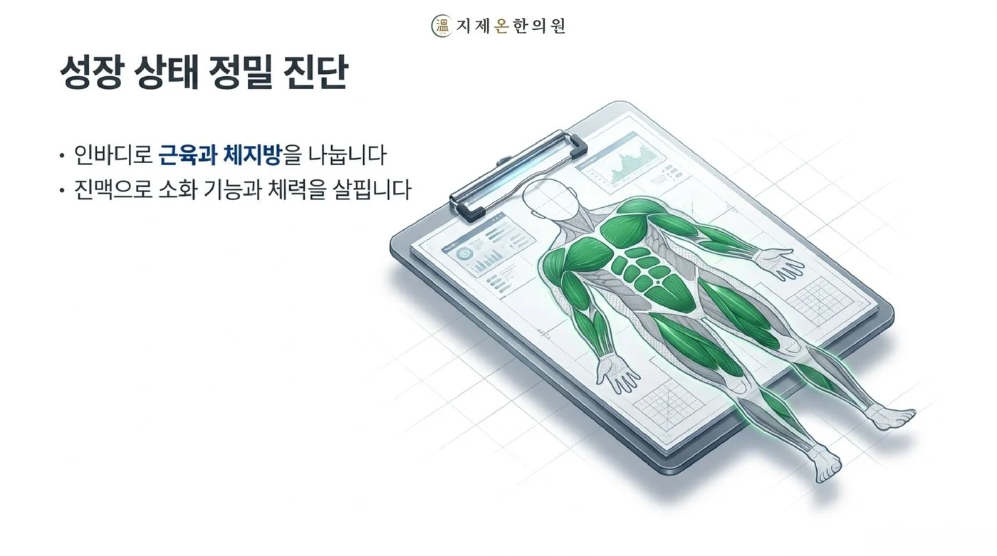 인바디로 근육과 체지방을 나누고 진맥으로 소화 기능과 체력을 살피는 성장 상태 진찰