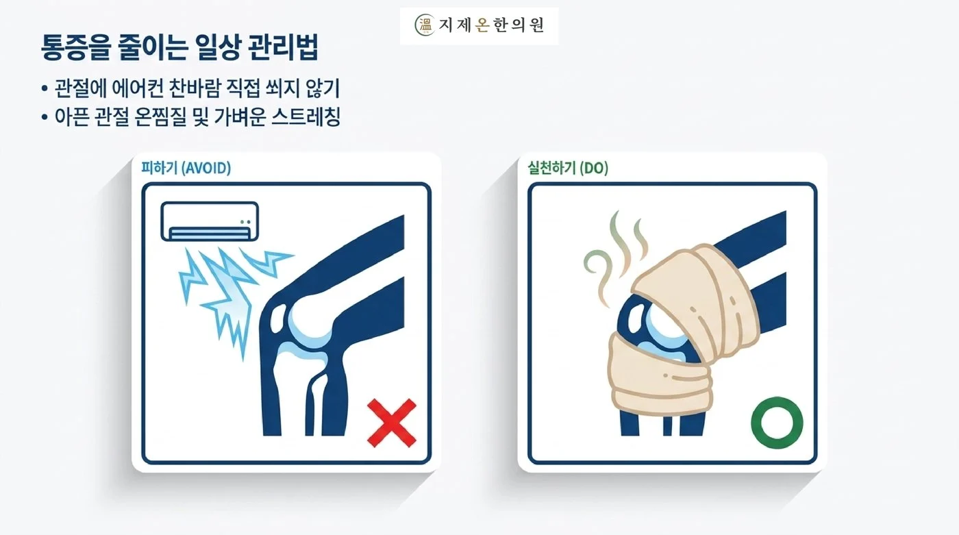 관절에 에어컨 찬바람을 직접 쐬지 않고 아픈 관절은 온찜질하는 날씨 통증 생활 관리법