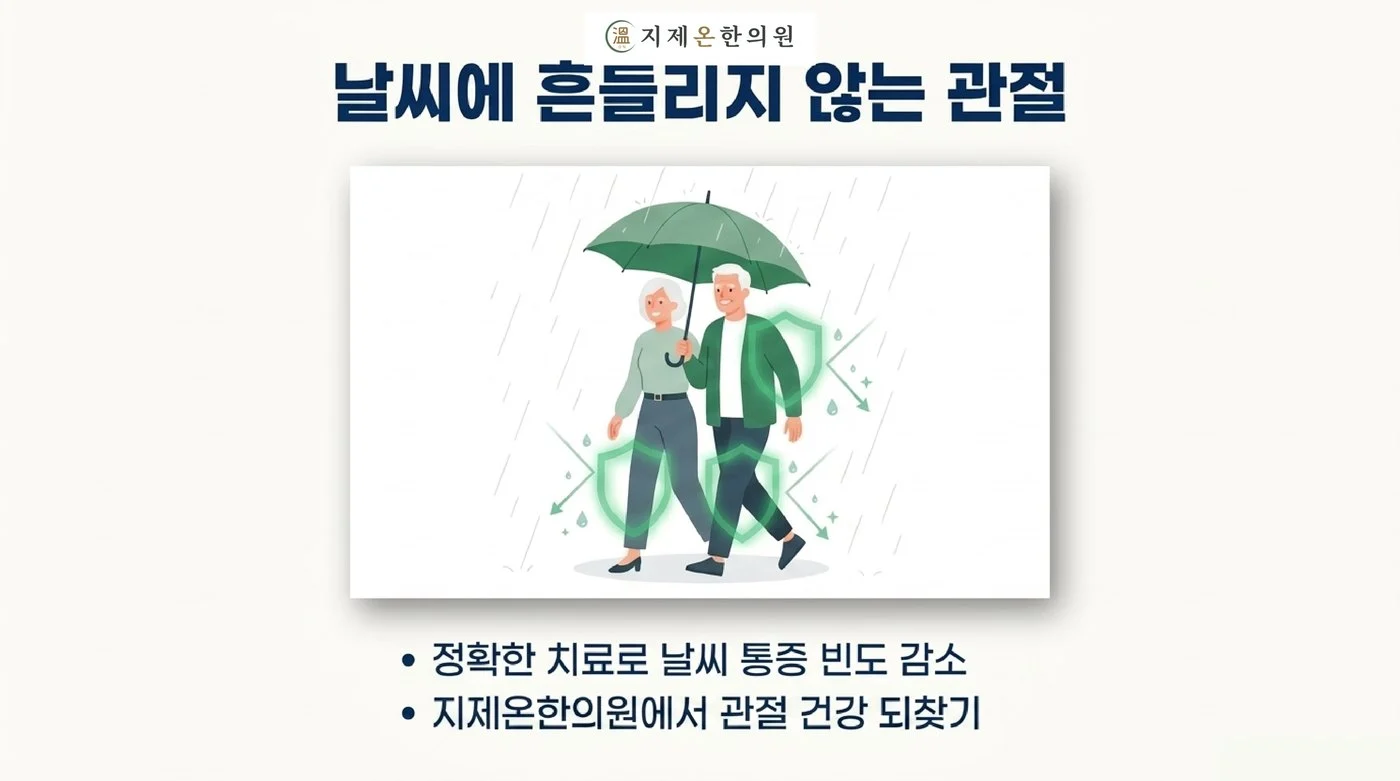 우산을 함께 쓴 노부부가 비 오는 날에도 편안하게 걷는 모습, 지제온한의원 관절 관리