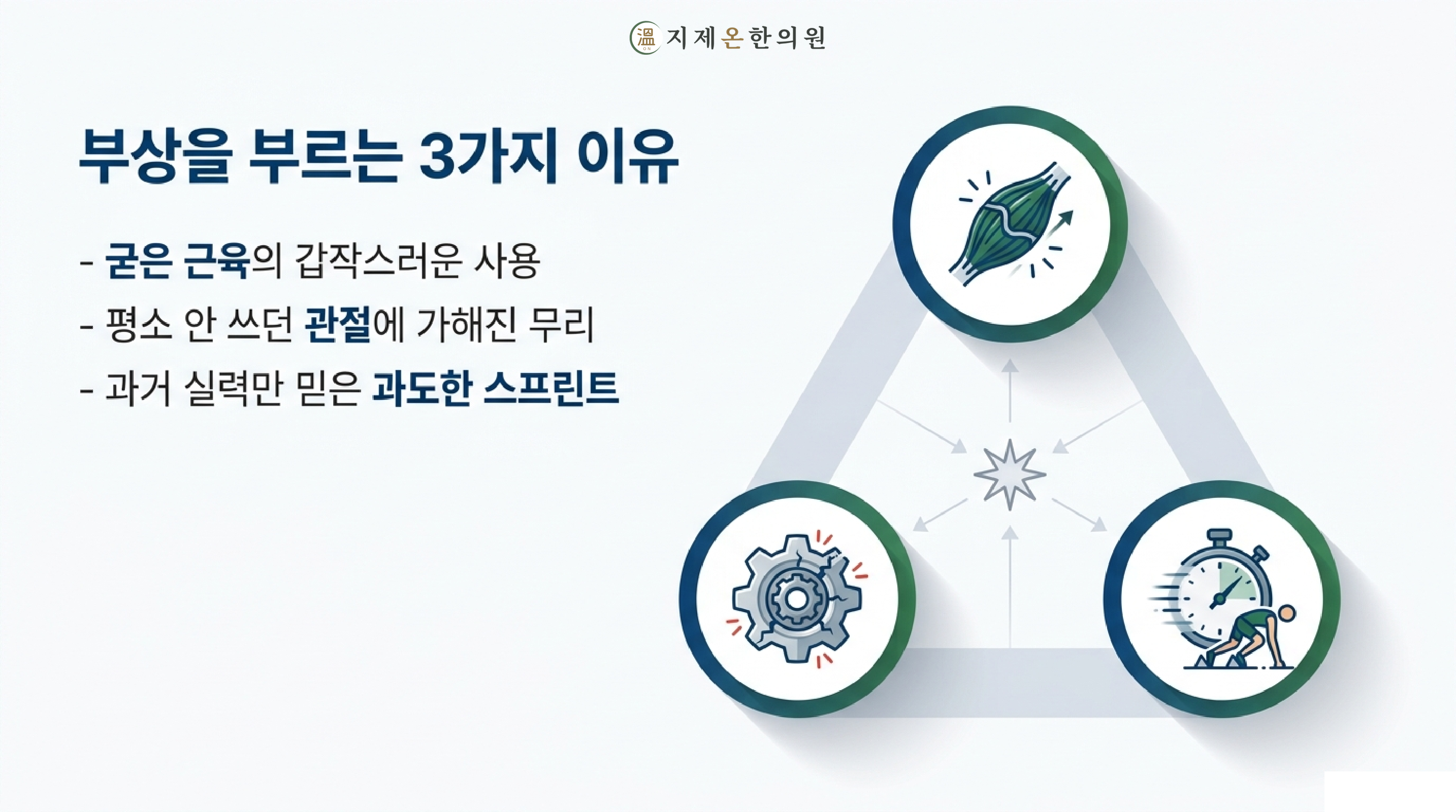 부상을 부르는 3가지 이유