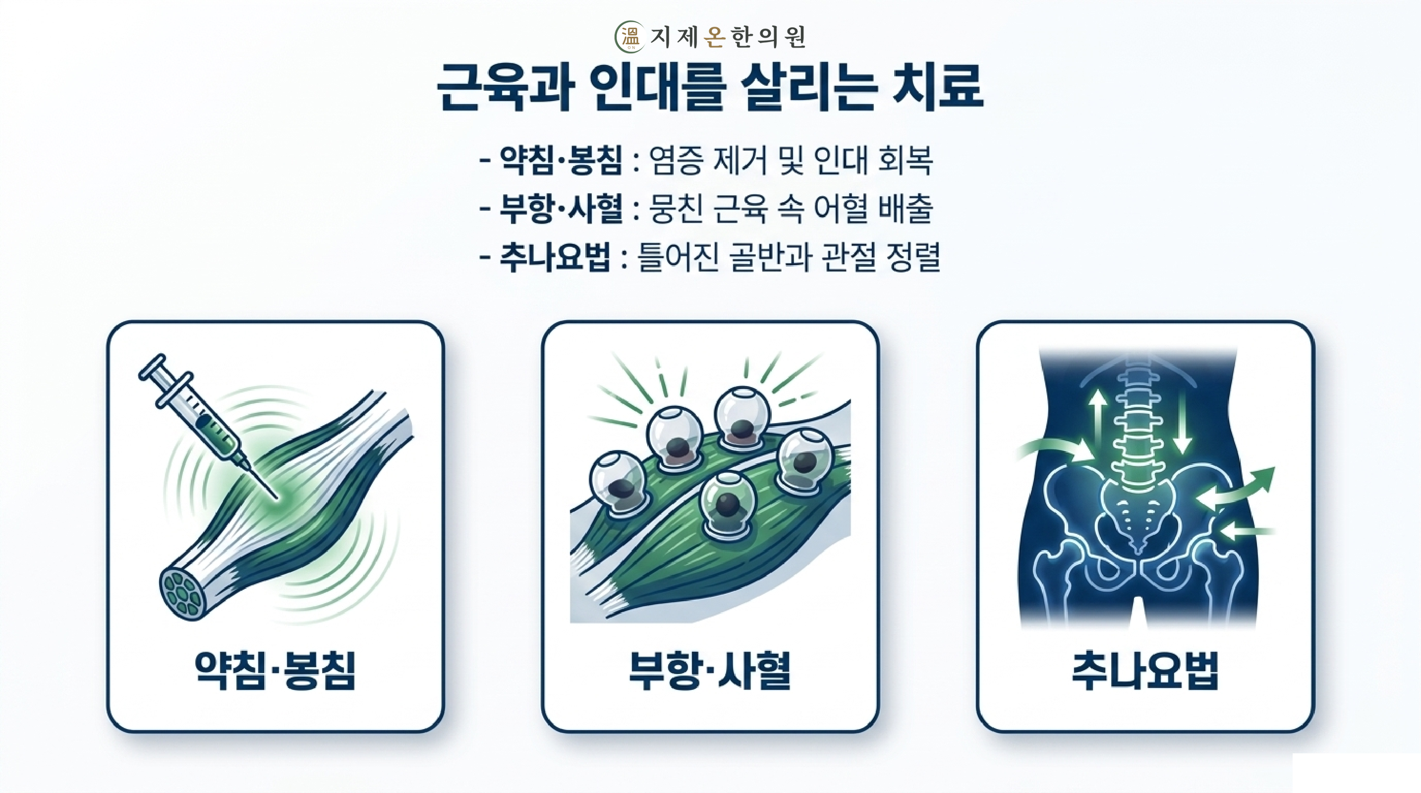 근육과 인대를 살리는 치료